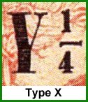 Type X